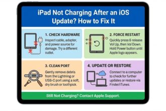 iPad Not Charging