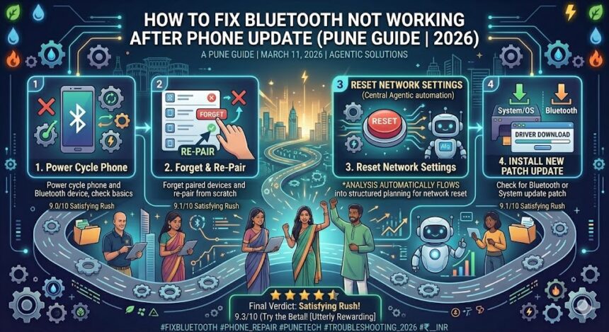 Small visual elements like gears, data points, and element symbols